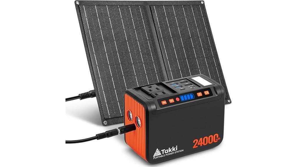 120w peak portable power