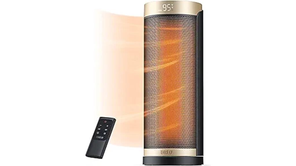 1500w indoor electric heater