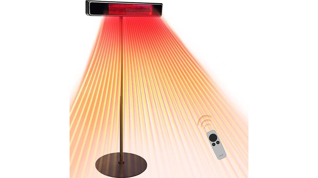 1500w outdoor patio heater