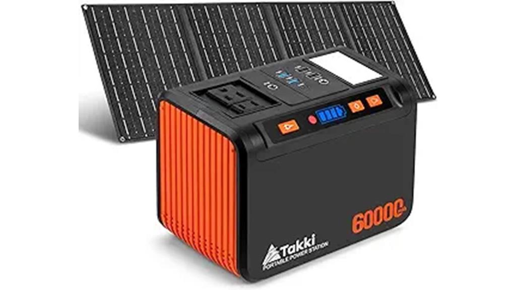 250w portable solar generator