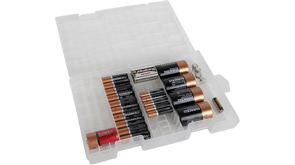 battery storage organizer