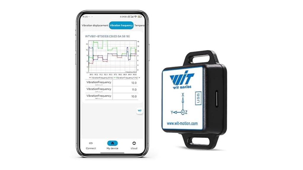 bluetooth vibration sensor module