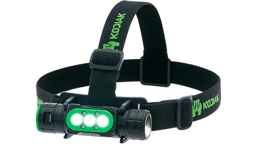 bright rechargeable headlamp