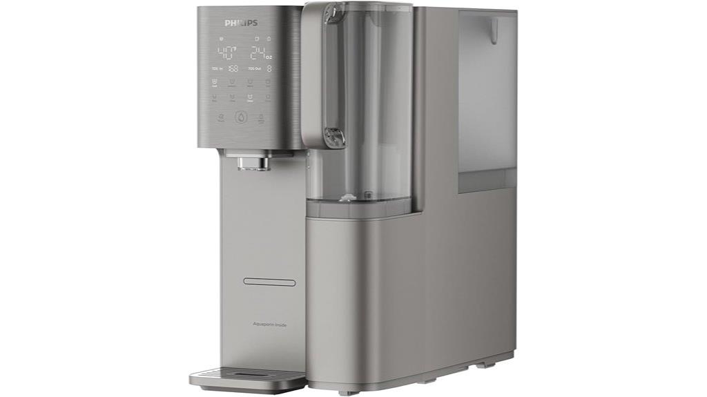 countertop ro with uv