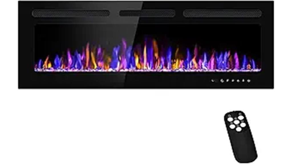 electric fireplace with remote