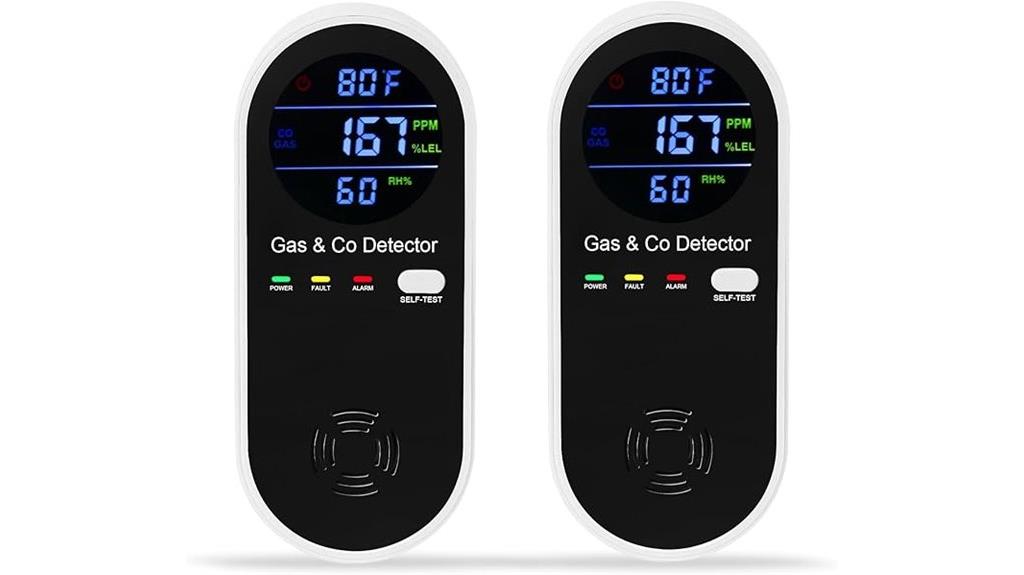 gas and co detector pack