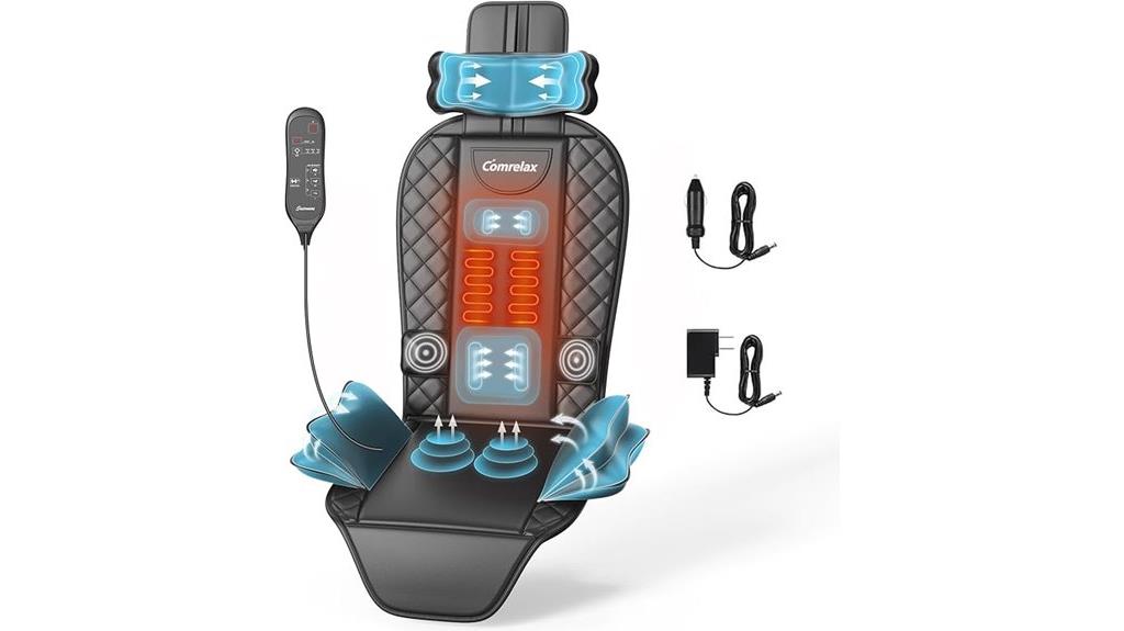 heat and traction therapy