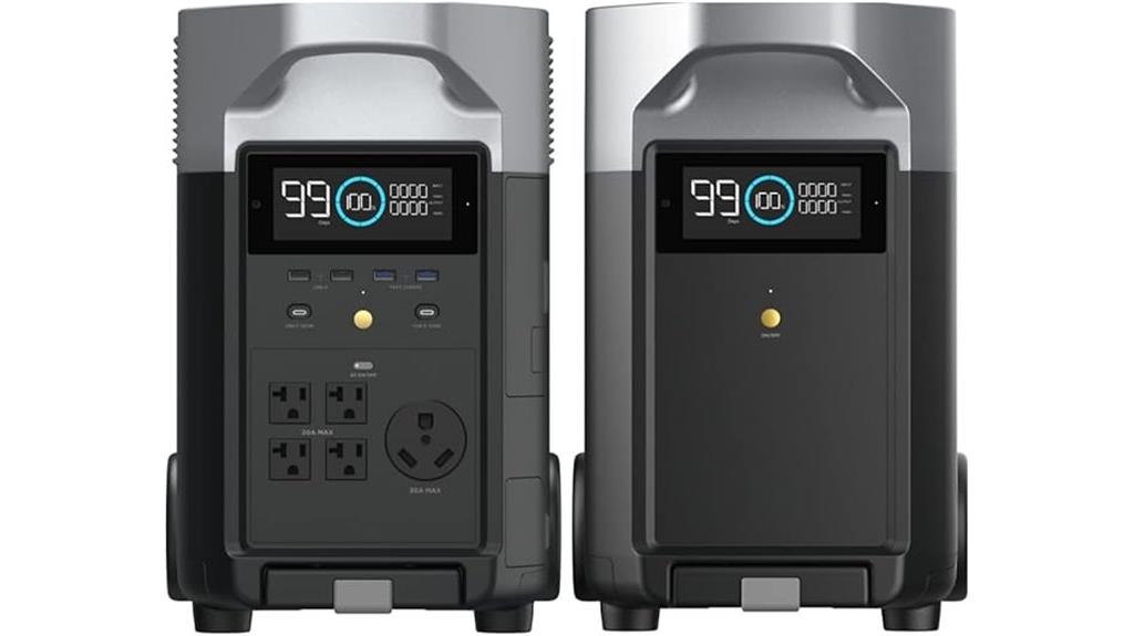 high capacity portable power station