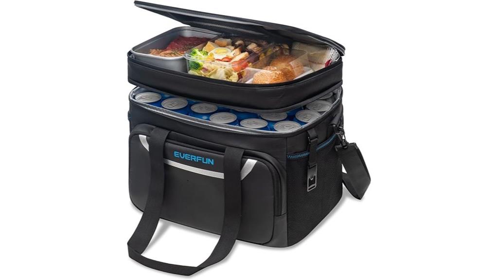 insulated leak proof lunchbox