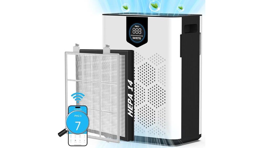 large room wifi purifier
