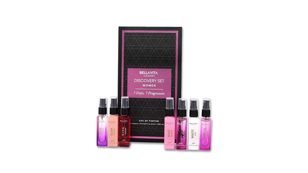 luxury perfume gift set