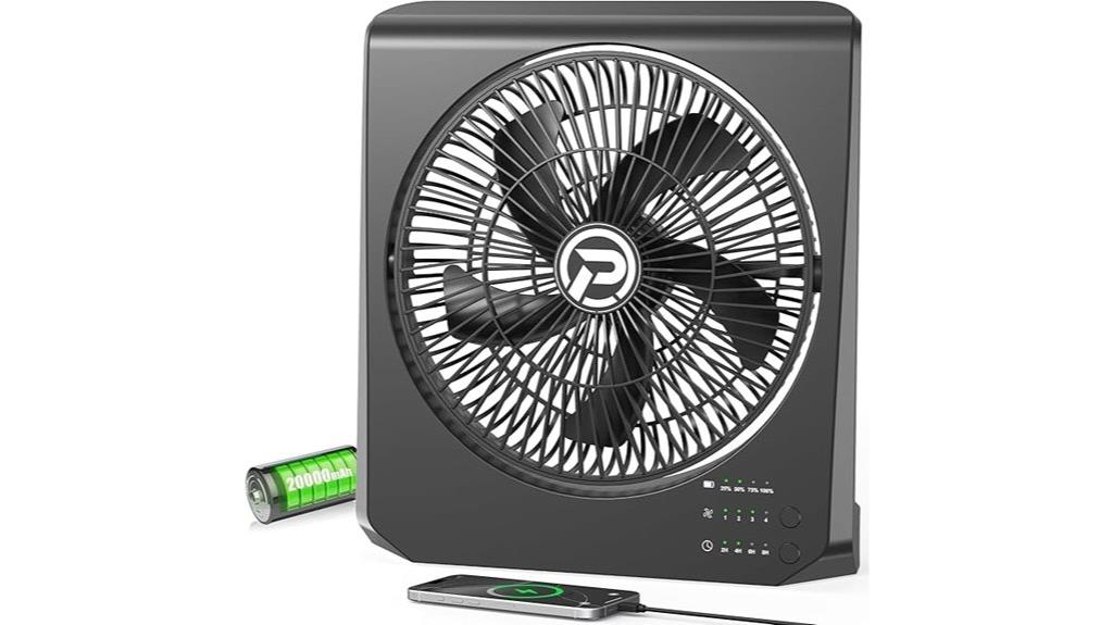 portable 10 inch fan