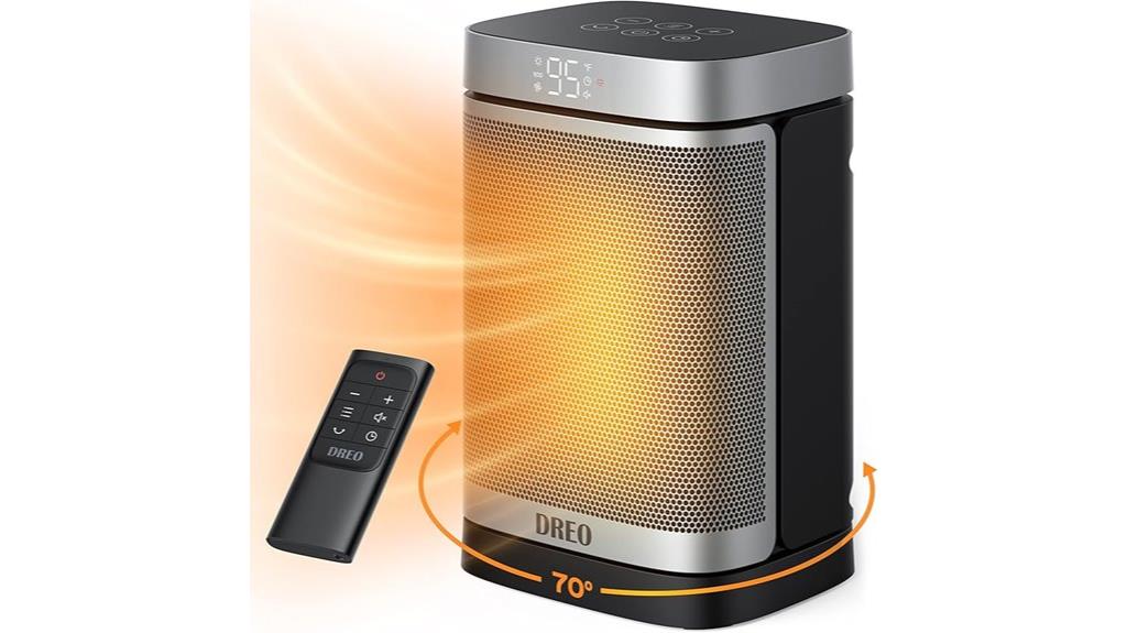 portable 1500w electric heater