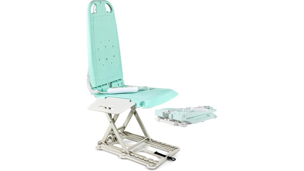 portable floor bath lift