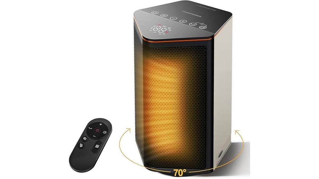 portable indoor electric heater