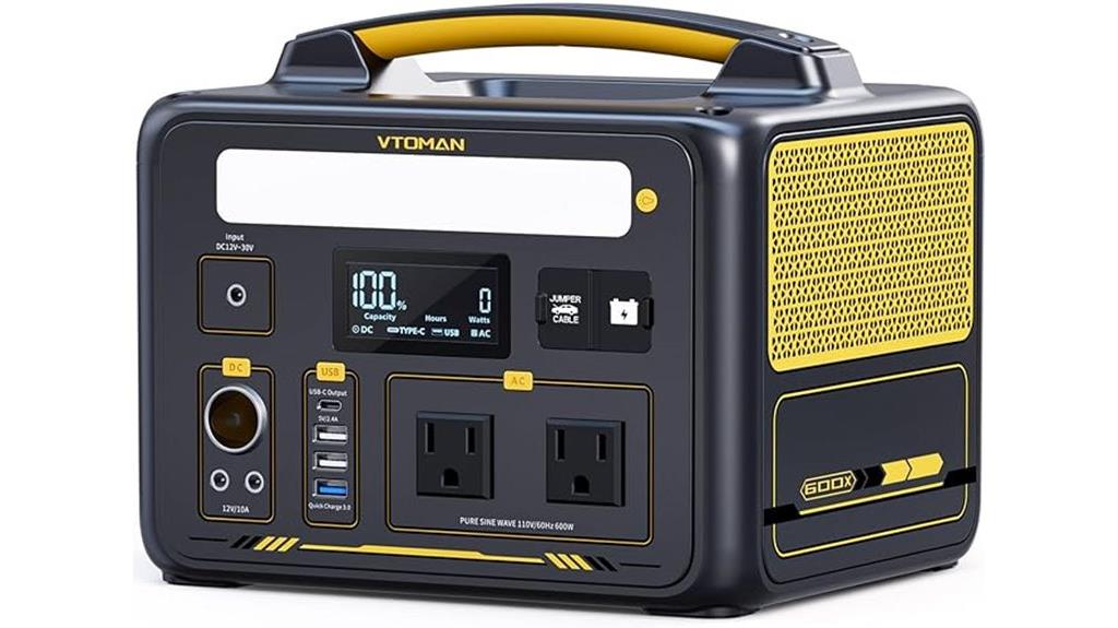 portable power station device