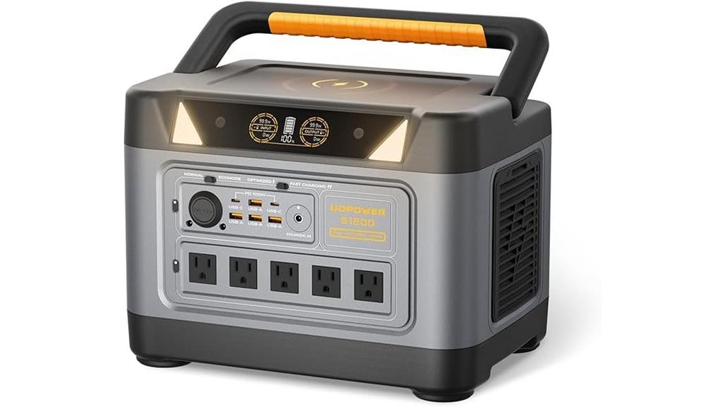 portable power station with solar