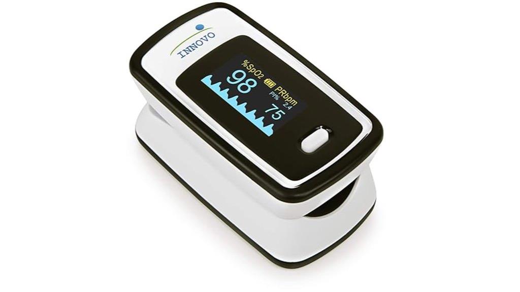 premium fingertip pulse oximeter
