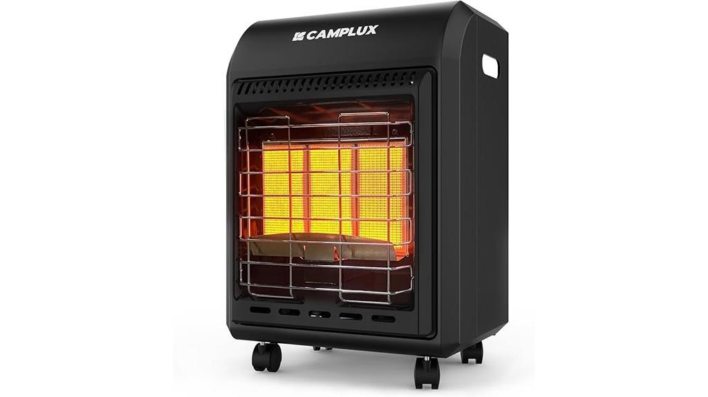 propane heater with safety