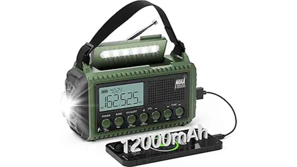 radio with sos alarm