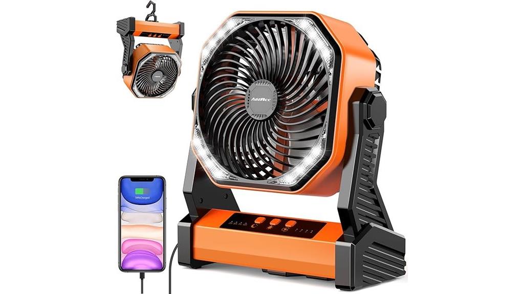 rechargeable 20000mah camping fan