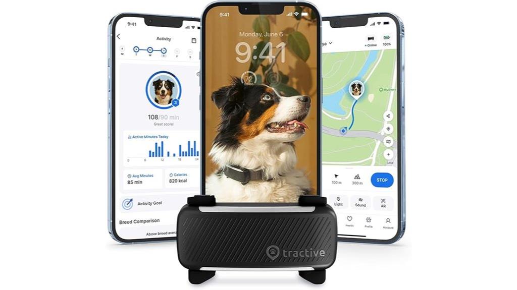 smart gps tracker for dogs