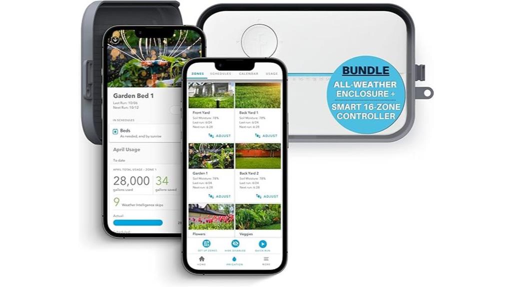 smart sprinkler system bundle