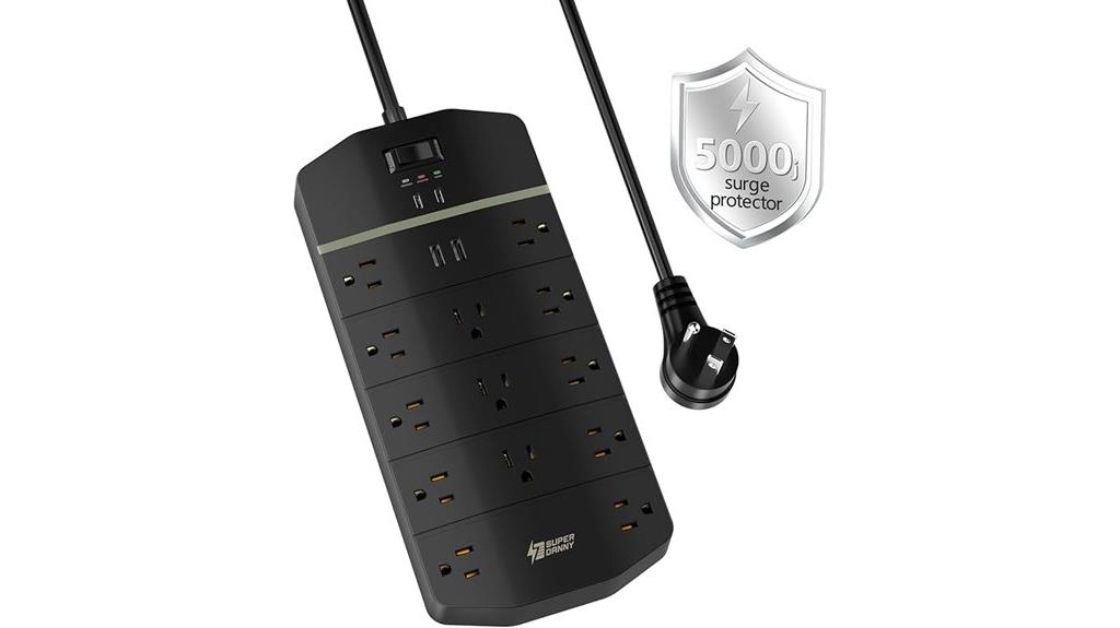 surge protector with usb