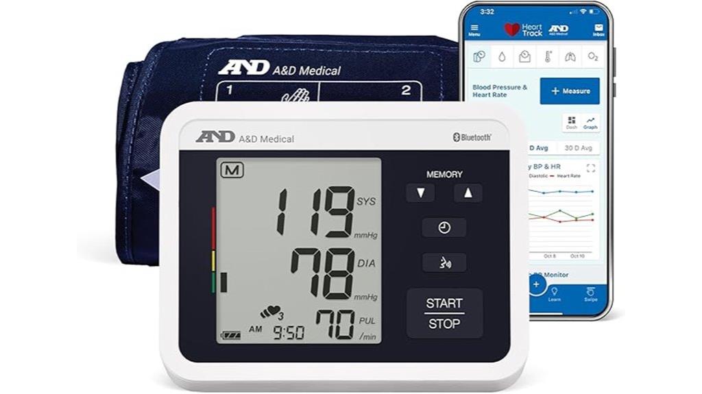 voice enabled bluetooth blood pressure monitor