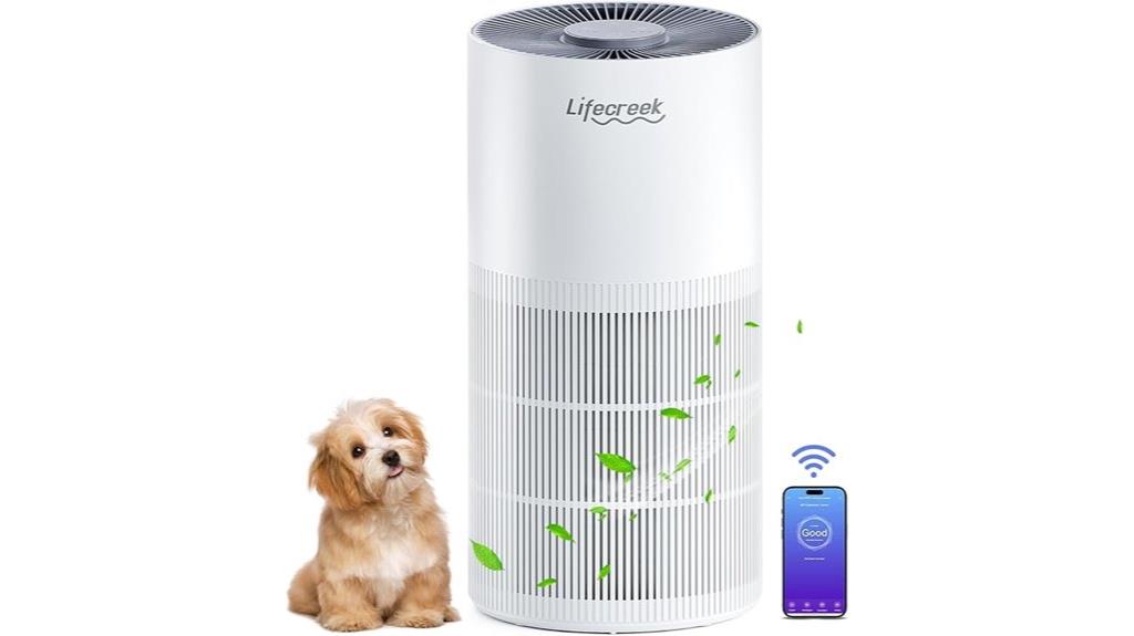 wifi controlled large room air purifiers