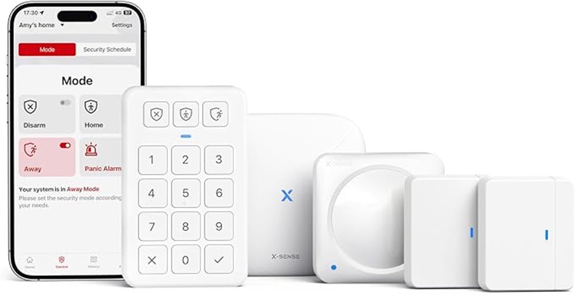 wireless home security system