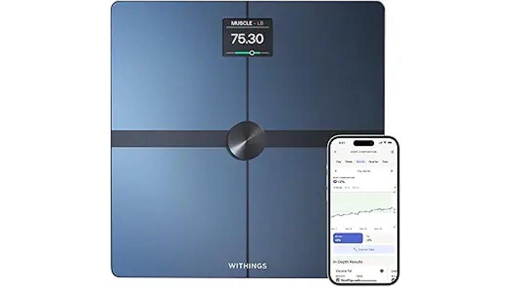 withings smart body scale