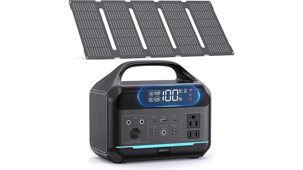 300w portable solar power