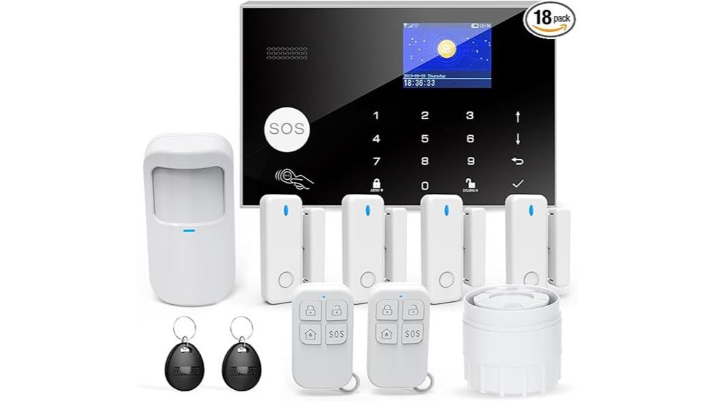 diy wifi security kit