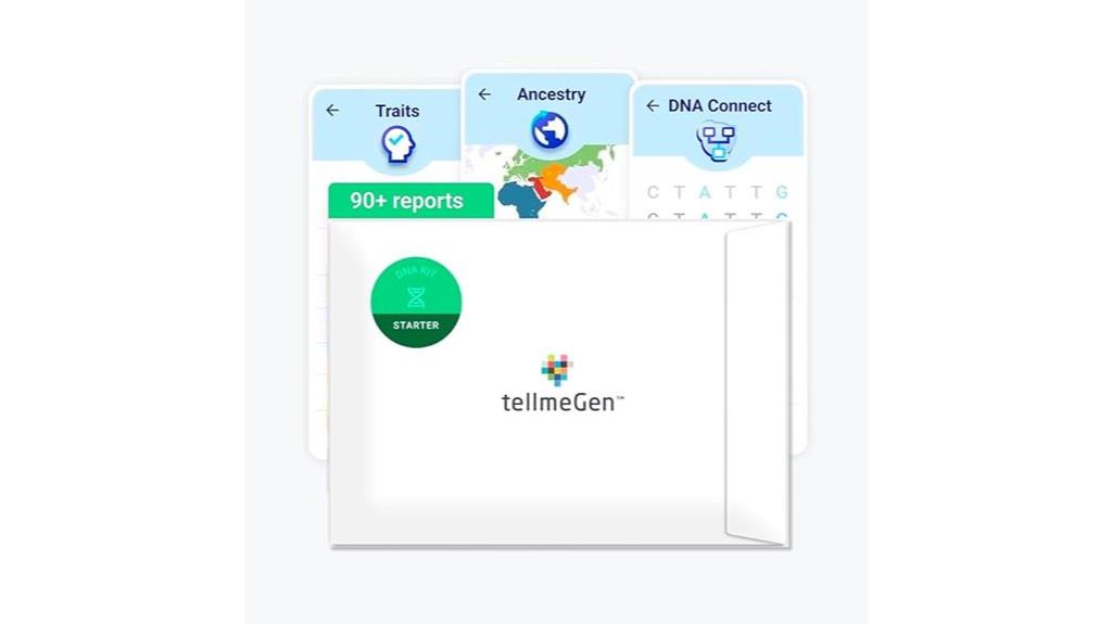 dna ancestry and traits