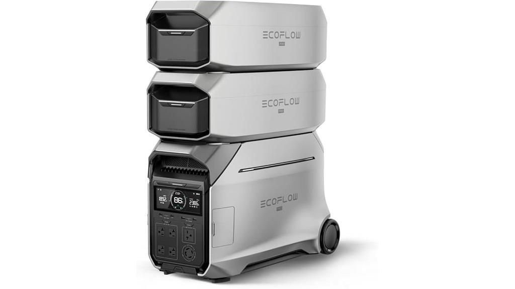 ef ecoflow 12kwh power