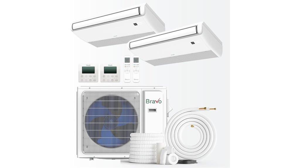 high capacity ductless climate control