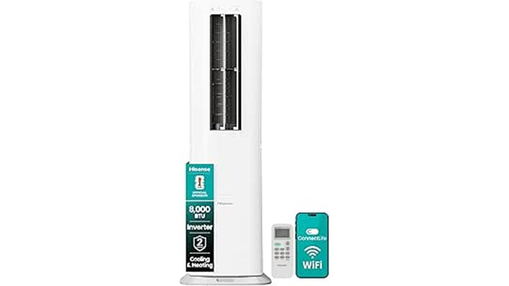 hisense 8k btu portable