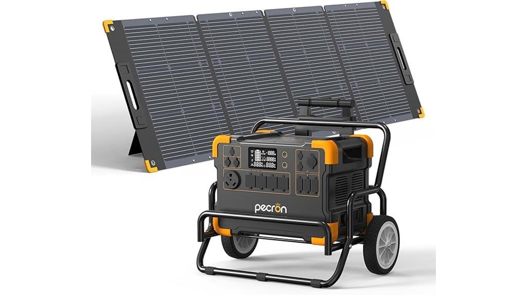 portable 2000wh solar kit