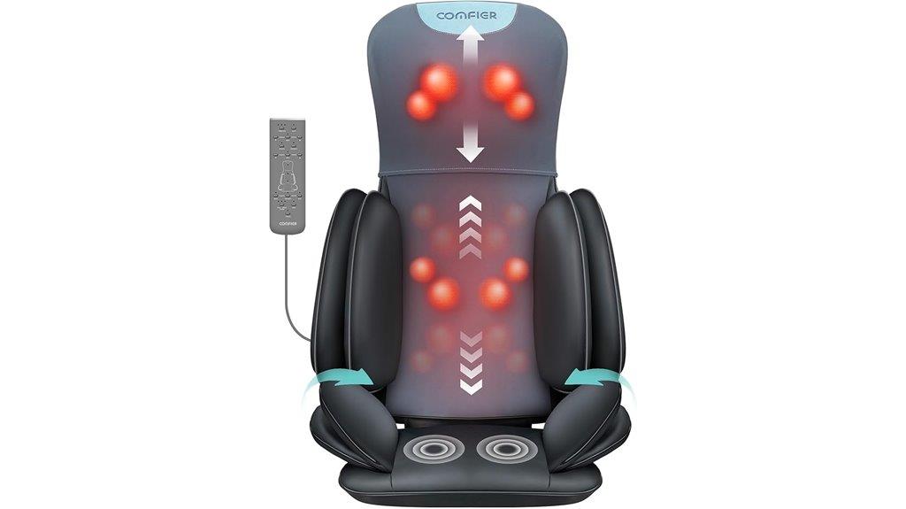 shiatsu massage with heating