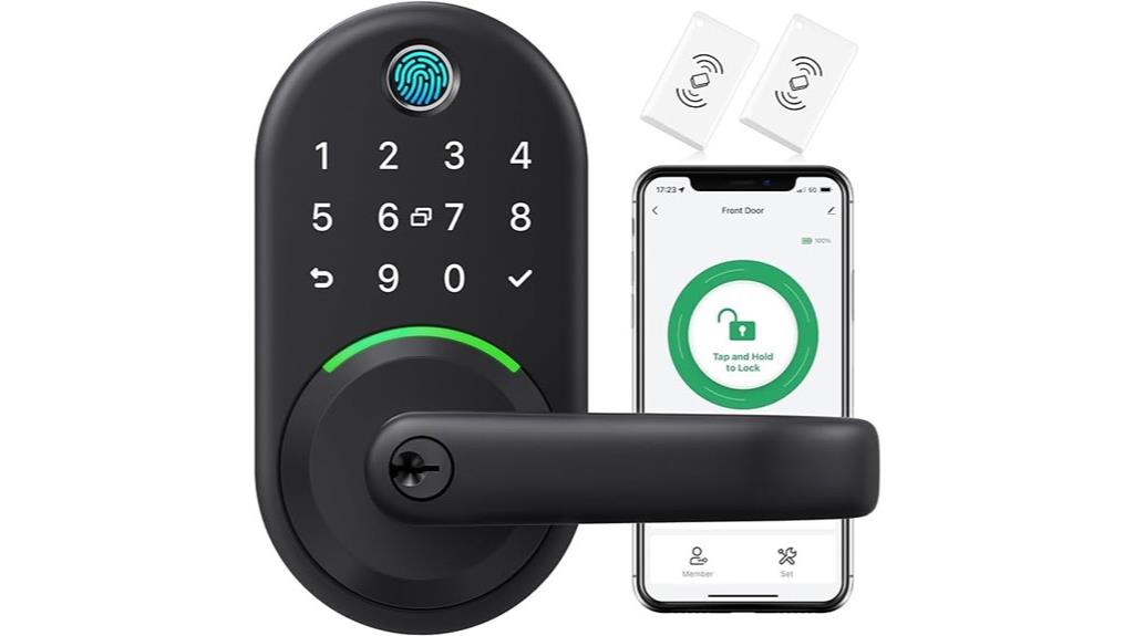smart lock with keypad