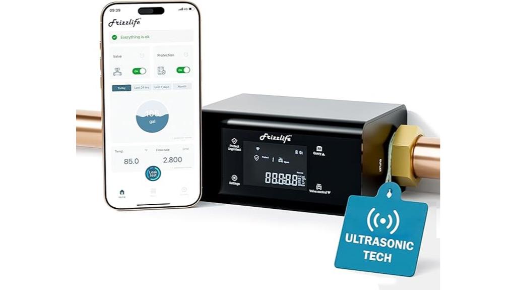 smart water monitor shutoff