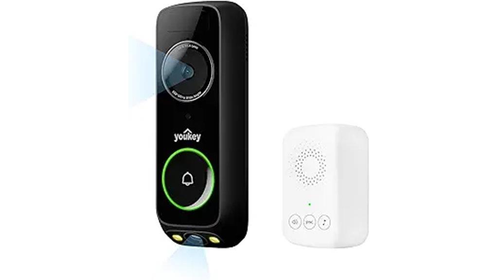wireless doorbell camera