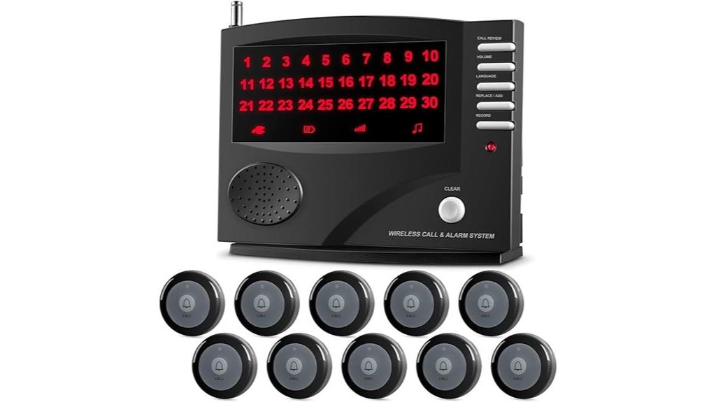 wireless nurse call system