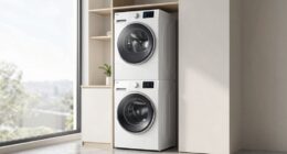 energy efficient laundry solution